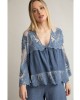 Scaldacuore Selina Denim